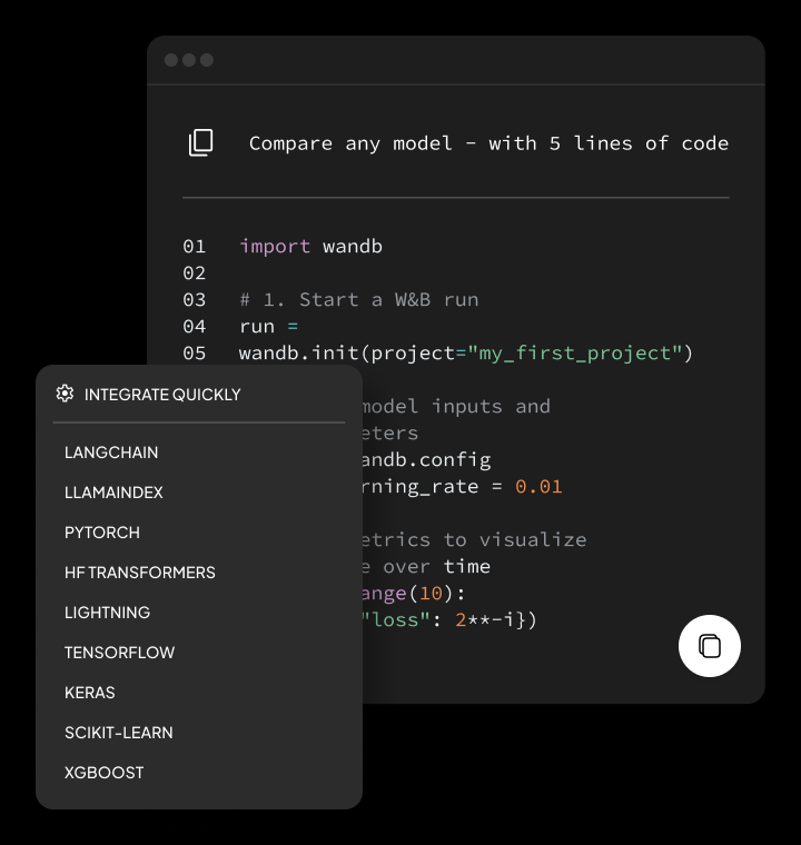 The code sample with the integrations menu open