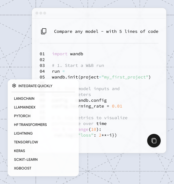 The code sample with the integrations menu open